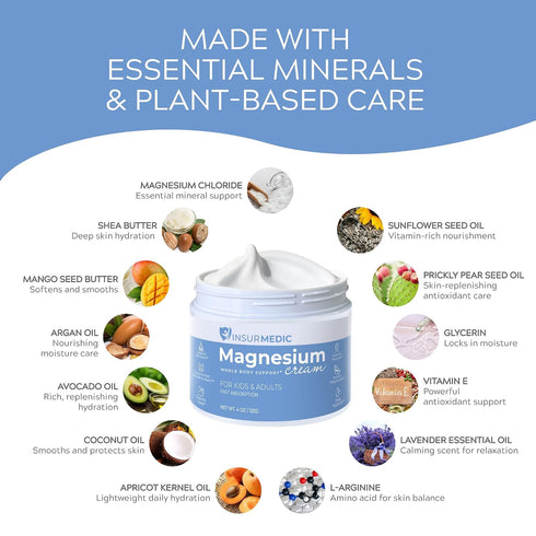 InsurMedic Magnesium Cream for Neuropathy - Nerve Muscle Cramps & Body Pain Support Topical Lotion for Kids Adults