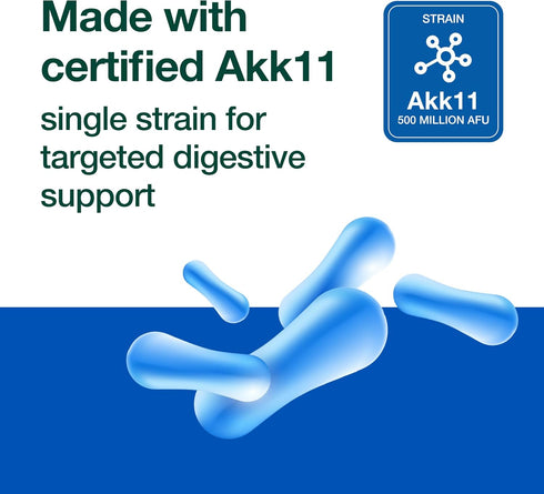Fresh Nutrition Akkermansia Muciniphila Probiotic 500M AFU - Pre + Probiotic Supplement, 30 Capsules for GLP-1
