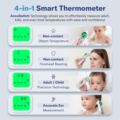 Alcedo Forehead and Ear Thermometer for Adults, Kids, Baby, Digital Infrared Thermometer for Fever, Touchless