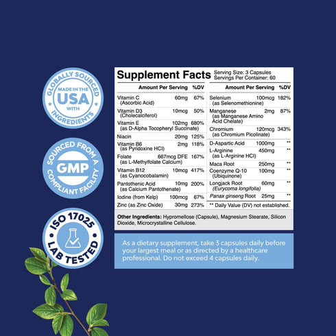 Pre Conception Male Fertility Supplement - Advanced Support with CoQ10, Maca Root, Methyl Folate & D-Aspartic Acid - 2
