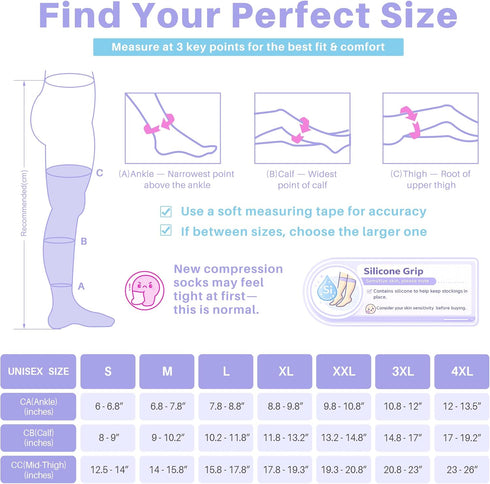 NOMIYEI 20-30 mmHg Thigh High Compression Stockings for Women, Open Toe with Stay-Up Dot-Top - Relief for Varicose