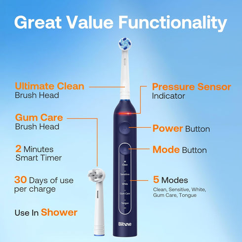 R2 8 5 Bitvae Rotating Travel Electric Toothbrush, Professional Brush Heads, Carrying Case, Teeth Care Modes, Pressure