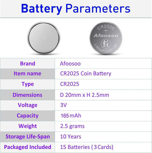 CR2025 3V Lithium Coin Battery – 15 Pack CR 2025 Battery for Car Remote Control Key Fob Mercedes Benz MB Fitbit Zip Watch Garmin Vivofit Jr 3 Thermometer Garage Door Opener Sensor Replacement