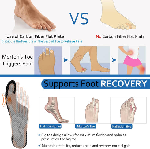 Pain,1Piece (265mm) Mortons Extension Orthotic,Recovery Carbon Fiber Insole,Very Rigid Foot Support Insert for Morton's