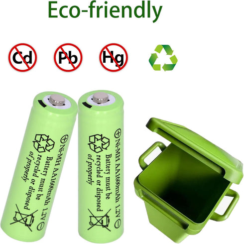 16 Packs AA 1600mAh 1.2V Ni-MH High Performance Rechargeable Batteries for Solar Light Replacement, Toys