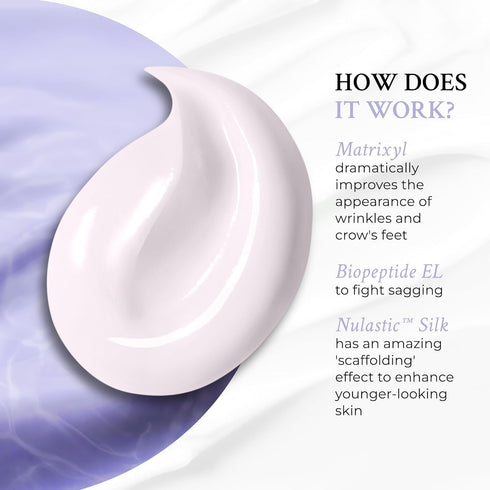 PRAI Beauty Ageless Hydrating and Anti-Aging Eye D-Crease and Eye Tight Uplift Serum