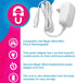 Vibratex 6ft Magic Wand Mini Personal Massager Authentic Power Adapter and Charger US Polarized Power Adapter