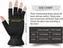 MIG4U Fingerless Moisturizing Gloves, Half Finger Touchscreen Beauty Glove for Eczema, Black