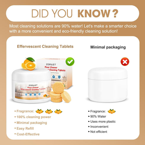 ZORAST 50 Floor Cleaning Solution, PCS Vacuum Mop Cleaning Solution Tablet Refil, Sweet Orange Scent Compatible