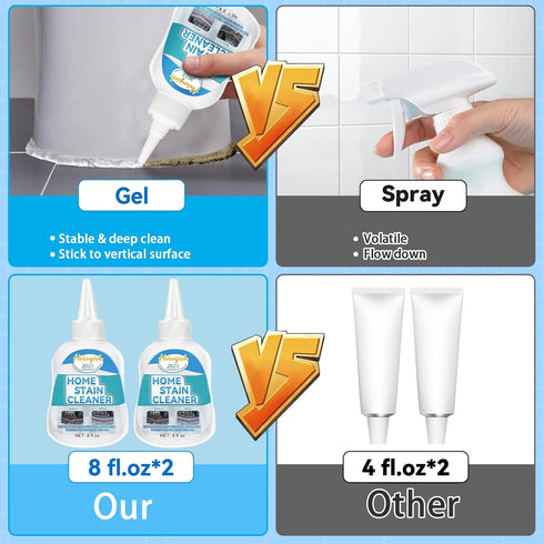 Home Remover Gel, 8 Fl Oz Washing Machine Cleaner for Household Use, Mold Cleaner for Tiles, Grout, Sinks, Kitchen