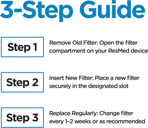 resplabs CPAP Filters for ResMed AirSense 10, AirCurve 10 & S9 Machines, Standard Disposable Filter Replacements