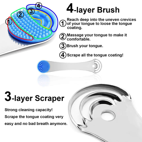 MOOSEC Tongue Scraper for Adults & Kids - Durable 2 in 1 Silicone Brush and Stainless Steel Scrapers
