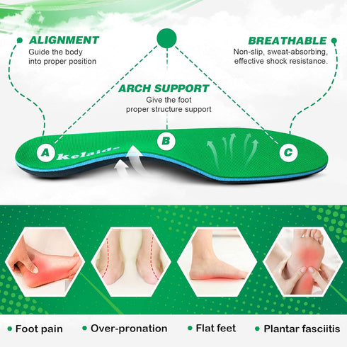 Arch Support Insoles for Women & Men, Orthotic Shoe Inserts for Flat Feet, Plantar Fasciitis, Foot Pain Relief
