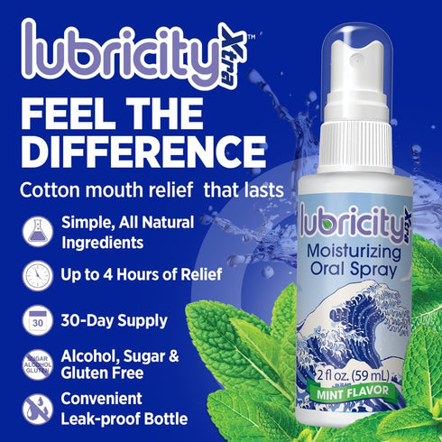 Dry Mouth Spray - Hyaluronic Acid and Xylitol, Mint Flavor Saliva Substitute Oral Spray for Dry Mouth