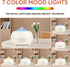 HAPPTWS 500ML 7-Color Essential Oil Diffuser - BPA Free Ultrasonic Aromatherapy Diffuser, with Lights - Waterless Auto