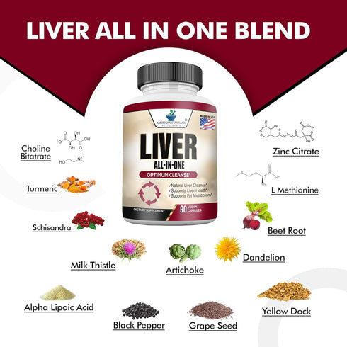 Liver Cleanse & Detox Supplement with Milk Thistle, Artichoke, Dandelion, Turmeric, Choline, 60 Capsules
