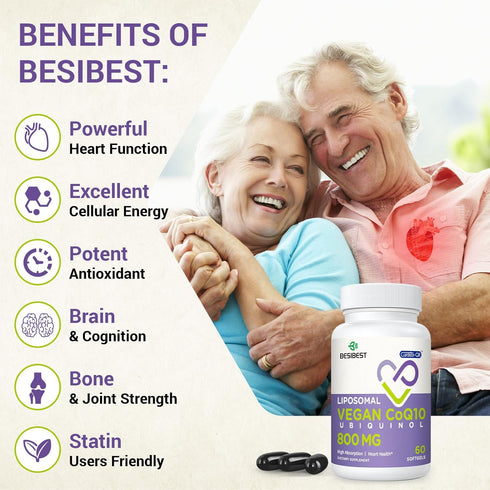 Liposomal Ubiquinol CoQ10 800 MG Softgel | High Absorption CoQ10 Supplement | Powerful Antioxidant for Heart & Brain