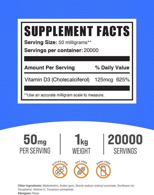 BulkSupplements.com Vitamin D3 Powder - Cholecalciferol, Gluten Free, 5000 IU per Serving, 1kg (2.2 lbs)