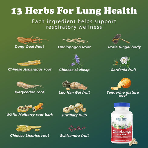 RidgeCrest Herbals ClearLungs Classic, 60 Caps for Natural Lung and Nasal Health Support