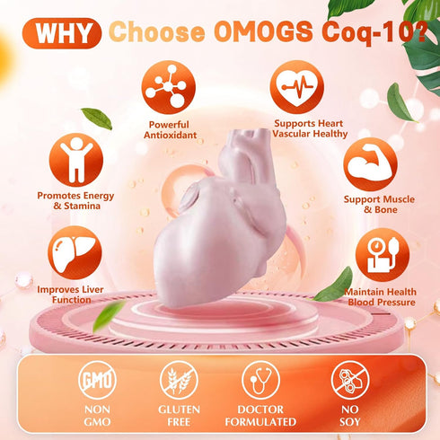 CoQ10 400mg Softgels, High Absorption Coenzyme Q10 Supplements for Heart Health, 60 Gluten Free Softgels