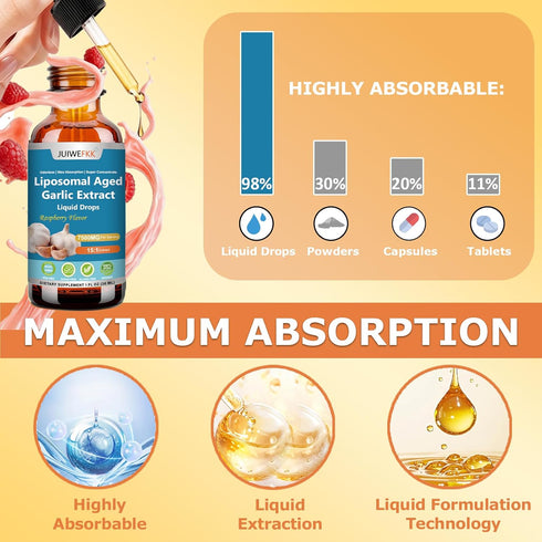 JUIWEFKK 500mg, 15:1 Immune Aged Garlic Extract Liquid Drop Extract Odorless Organic Garlic Supplement for Heart