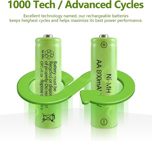 JINTION Solar Rechargeable Ni-MH AA Batteries, 800 mAh, 4 Pack