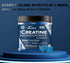 Creatine Monohydrate Gummies for Men & Women: Sugar Free & Vegan Formula with L-Taurine & Vitamin B12