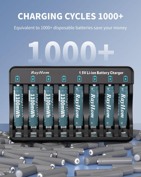 RayHom 8Pack 1.5V 1100 1000+ Rechargeable AAA Lithium Batteries with Charger, Li-ion Triple a Battery, mWh High