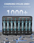 RayHom 8Pack 1.5V 1100 1000+ Rechargeable AAA Lithium Batteries with Charger, Li-ion Triple a Battery, mWh High