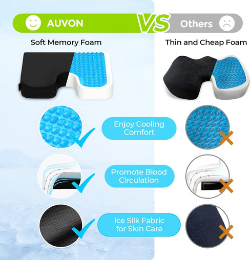 AUVON Gel Wheelchair Seat Cushion, Relieve Sciatica, Back, Coccyx, Pressure Sore and Ulcer Pain, Refreshing Ergonomic