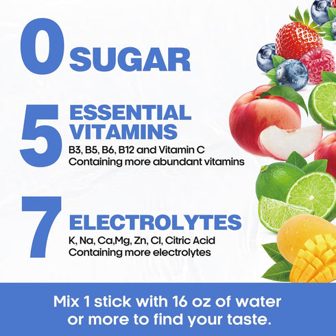Venture Pal Sugar Free Electrolyte Powder Packets - Liquid Daily IV Hydration Packets with 5 Vitamins & 7 Electrolytes