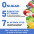 Venture Pal Sugar Free Electrolyte Powder Packets - Liquid Daily IV Hydration Packets with 5 Vitamins & 7 Electrolytes