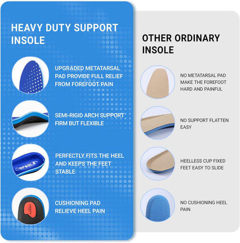Heavy Duty Support Pain Relief Orthotics for 220+ lbs, Plantar Fasciitis High Arch Support Insoles for Men Women, Shock