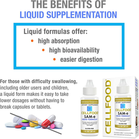 Cellfood SAM-e Liquid Formula+, 1 fl oz - Joint Support & Liver Health, Gluten Free, Non-GMO