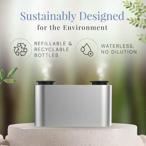 Nozzle, 2x10mL 100 The Mini Duo Smart Scent Air Machine, Waterless Aroma Diffuser with Bluetooth App Control & Dual