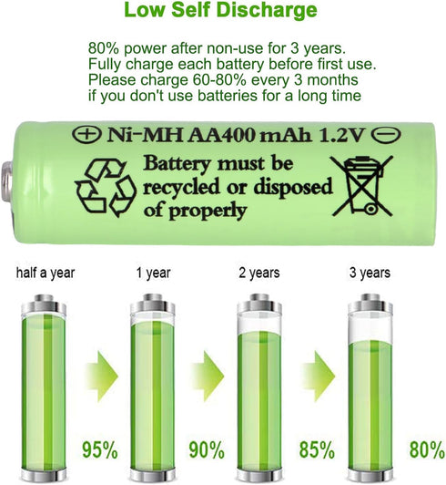 16 Packs AA Solar Batteries 1.2V 400mAh Ni-MH Rechargeable for Outdoor Solar Lights, String Lights, Pathway Lights