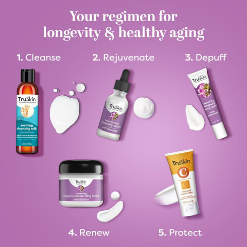 TruSkin Longevity Bakuchiol Serum - 1 fl oz Rejuvenating Face Serum with Lingonberry Stem Cells & Snow Algae