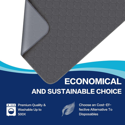Alsunny Waterproof Bed Pad 36x36 Inch (4 Pack), Washable Bed Protectors for Incontinence, Adults, Kids, and Pets
