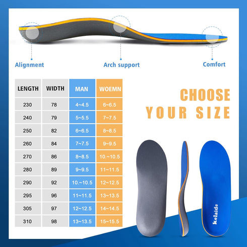 Kelaide Arch Support Insoles for Flat Feet - Comfort Orthotic Inserts for Plantar Fasciitis, Feet Pain (Blue)