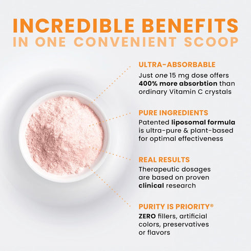Pure Therapro Rx 100% Liposomal Vitamin C Powder, 30g, Vegan Supplement for Immune Function & Healthy Aging