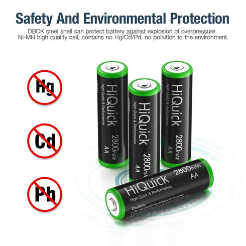 HiQuick 2800mAh AA Rechargeable Batteries (8 Pack) - High Capacity Performance, Per-Charged 1.2V