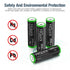HiQuick 2800mAh AA Rechargeable Batteries (8 Pack) - High Capacity Performance, Per-Charged 1.2V