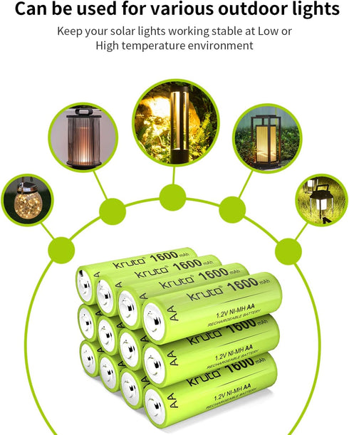 Kruta Ni-MH AA Rechargeable Batteries, 12 Pack, 1600mAh High Capacity 1.2V for Outdoor Solar Lights