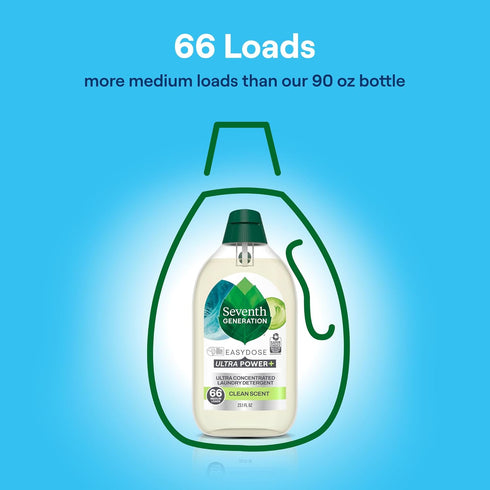 oz 2 Pack 132 23.1 Seventh Generation Laundry Detergent Ultra Concentrated Clean Scent Loads, Clear, Power Plus, Ounce
