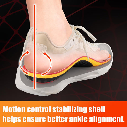 Plantar Fasciitis Insoles for Men Women, Arch Support Inserts, Pain Relief Orthotics for Flat Feet, Work Boot Shoe