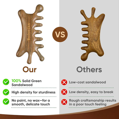 Wooden Gua Sha Facial Tool Mothers Day Gift for Mom, Natural Sandalwood Guasha Tool for Head Neck Body Care, Ergonomic