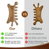 Wooden Gua Sha Facial Tool Mothers Day Gift for Mom, Natural Sandalwood Guasha Tool for Head Neck Body Care, Ergonomic