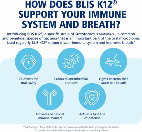 BLIS Probiotics ThroatHealth Oral Probiotics k12, 2.5 Billion Cfu, Throat Immunity Support & Oral Health for Adults &