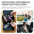 Ipetboom 40pcs Travel Toothbrush Protective Caps for Electric Toothbrush Easy to Clean for Camping Hiking and Business