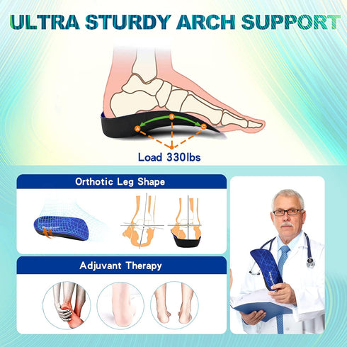 RooRuns 3/4 Length Plantar Fasciitis Support Insole, Ultra Sturdy Arch Support for Women and Men, 330 LBS